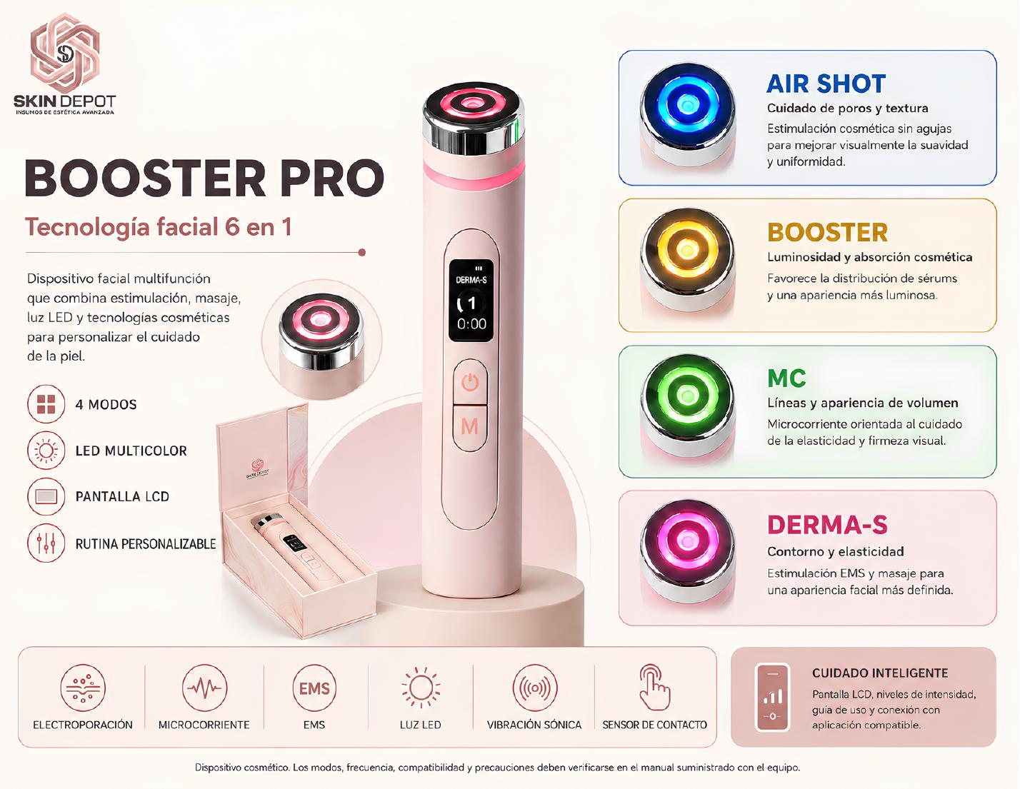 Booster Pro — Tecnología facial 6 en 1