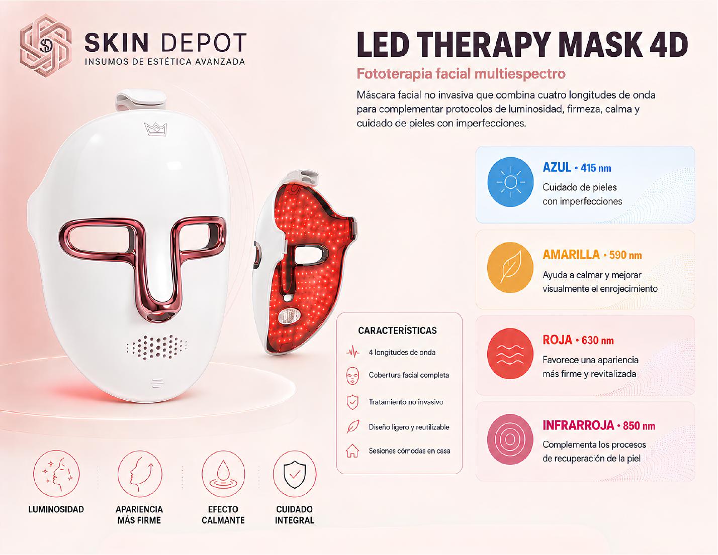 LED Therapy Mask 4D — Fototerapia multiespectro