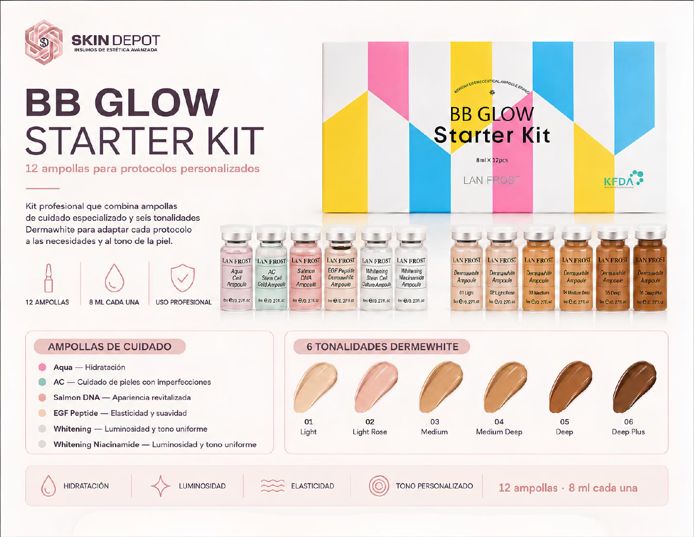 BB Glow Starter Kit — 12 ampollas 8 ml